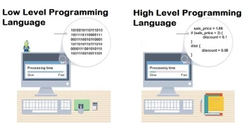 Low-Level Language