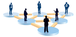 Management & Organization - प्रबंधन और संगठन 