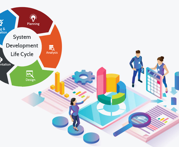 System Development & Implementation - प्रणाली विकास और कार्यान्वयन