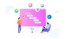 Waterfall Model Application - वाटरफॉल मॉडल अनुप्रयोग 