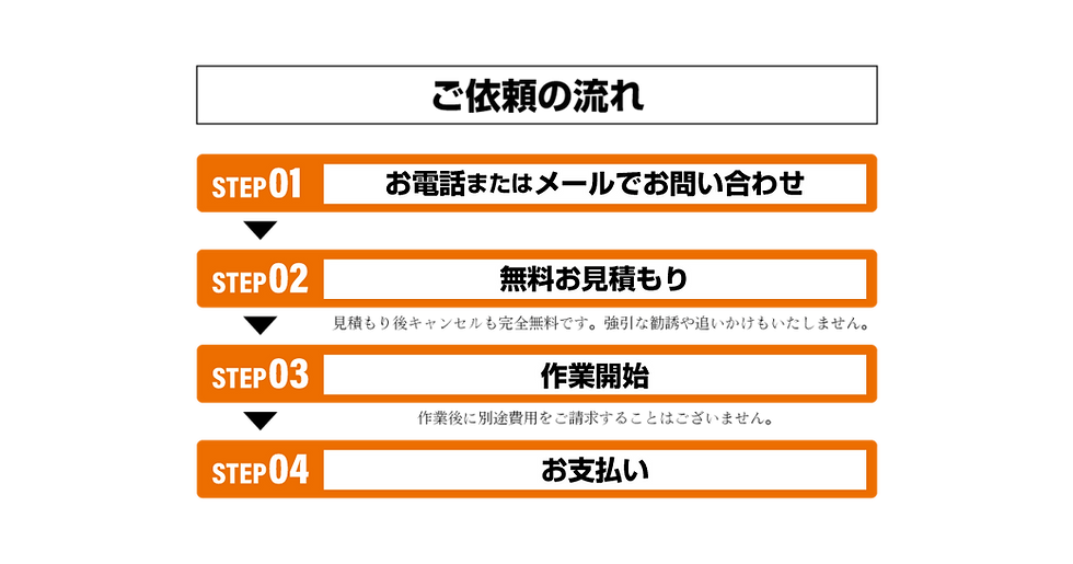 ご依頼の流れ.png