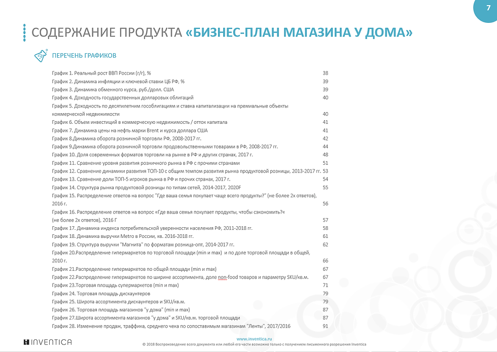 Thumbnail: Grocery store business plan (with financial model)