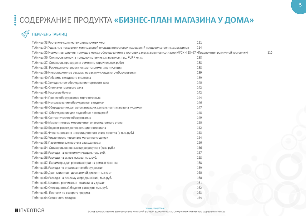 Thumbnail: Grocery store business plan (with financial model)