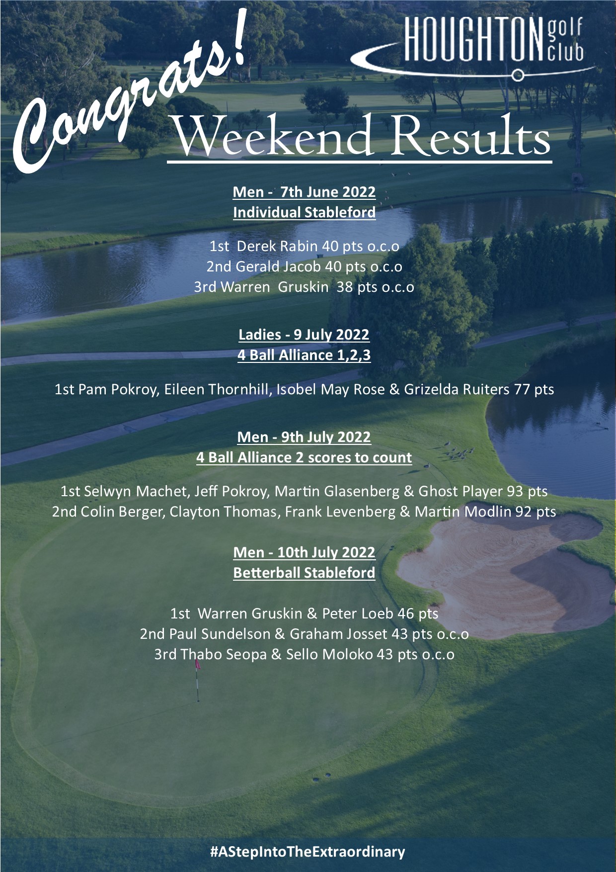 Results Houghton Golf Club