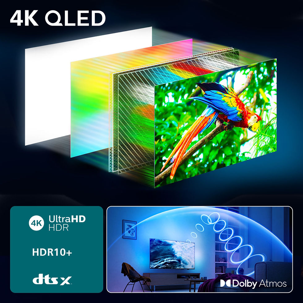 Thumbnail: Philips – 75″ – 4K QLED Ambilight TV – 75PUS8510