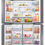 Thumbnail: Samsung  French Style Fridge Freezer. Model  RF59C70TEB1/ES