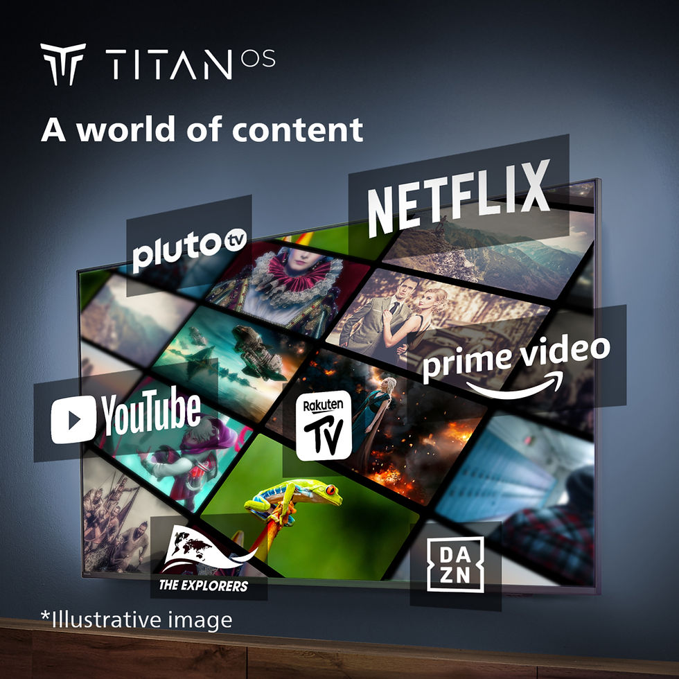 Thumbnail: Philips – 75″- 4K TV – 75PUS7009