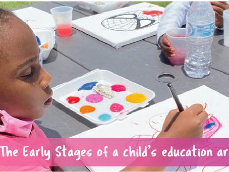 The Early Stages of a child’s education are most important!