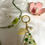 Thumbnail: Floral Rakhis
