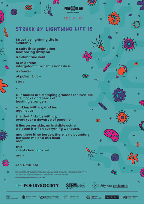 About Us Poetry Posters