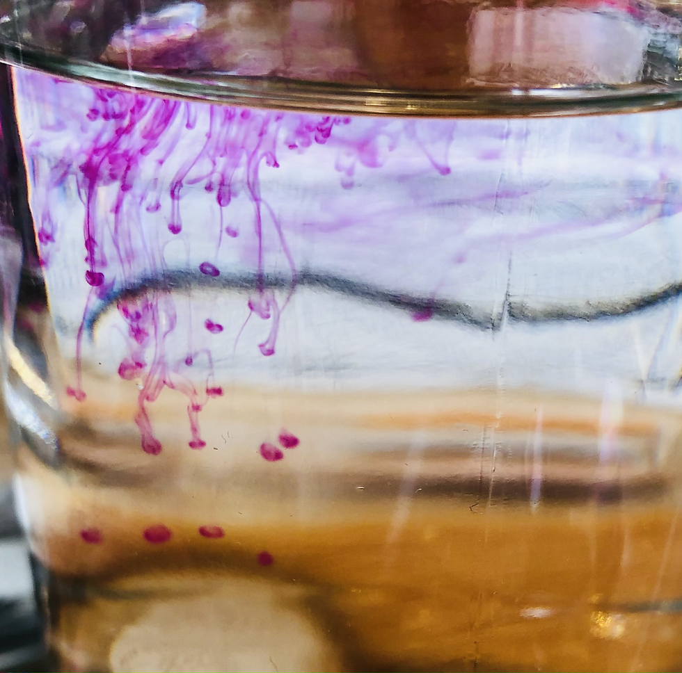 Pigment suspended in water