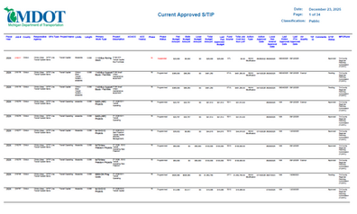 FY 2026-2029 TIP Project List