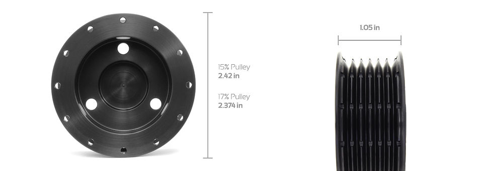 サムネイル： ALTA ミニ クーパーS R50 R53 R52 1.6L-SC JCW GP 02~08年 スーパーチャージャープーリー +20HP 直径-15%