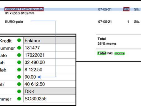 EXTRACTION OF LINE ITEMS AND CONVERTING TO A FINANCIAL POSTING