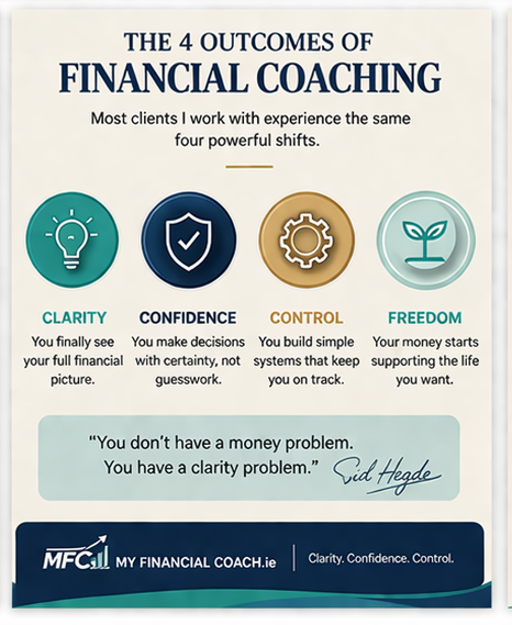 The four outcomes of financial coaching: clarity, confidence, control and freedom, showing benefits of structured financial coaching