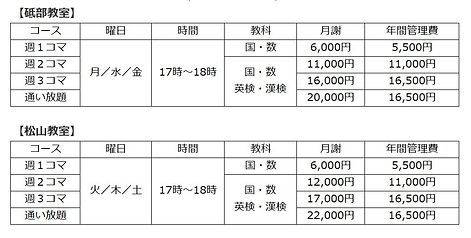 小学生授業料.JPG
