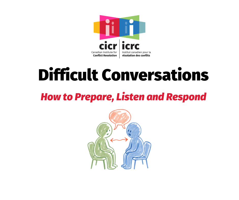 Difficult Conversations: How to Prepare, Listen and Respond