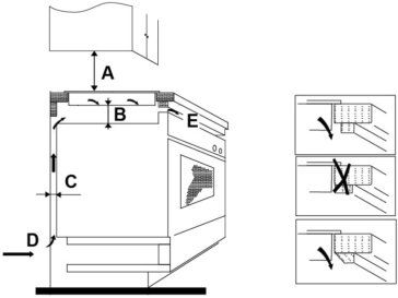 Guia Rapida de Instalacion y Uso | Parrilla de Induccion Schönes Bauen VIER