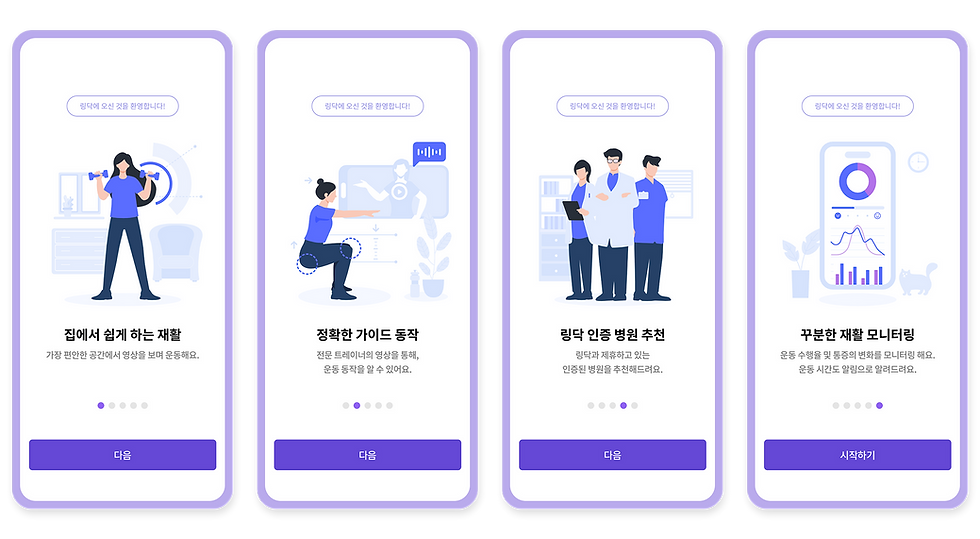 02-RingDoc-Service-01.png