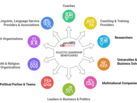 Eclectic Leadership for a Changing World