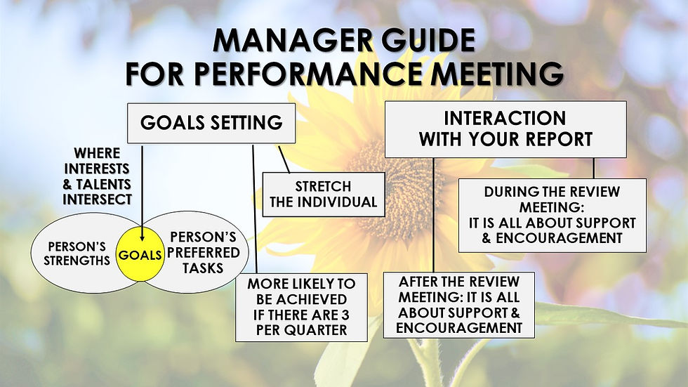 For managers