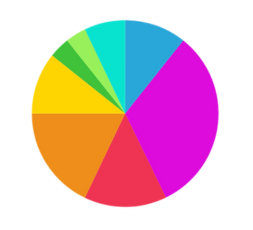 Our Industry Footprint 3 (2).png