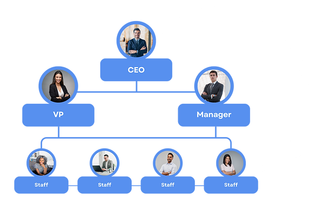 Green Geometric Company Organizational h.png