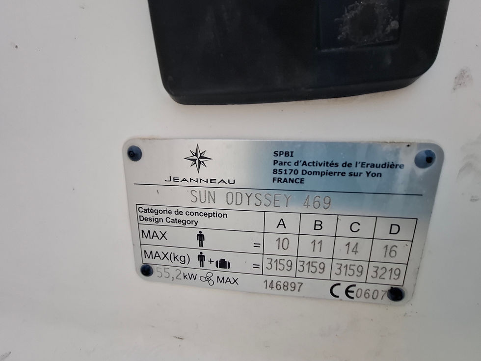 CE Plaque fitted to all EU vessels from 1998