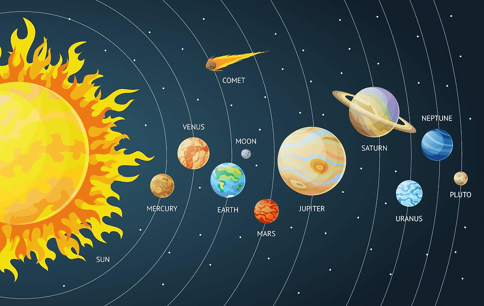 Astronomy, Space, Cosmos, Universe, Planetary science, Astrophysics, Cosmology, Celestial objects, Astronomy news, Space exploration, Extraterrestrial life, Interstellar, Stargazing, Astronomy for beginners, Astronomy equipment, Astrophotography, Space tourism, Sun