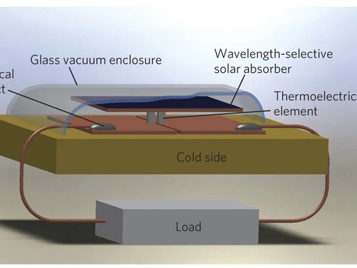 Video Sharing-Solar Thermoelectric Alternative Energy