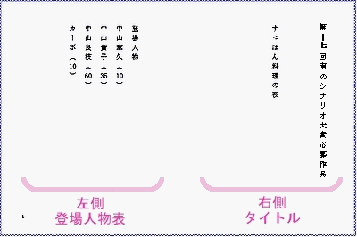 応募原稿の書式について