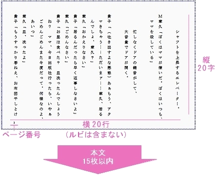 3枚目以降シナリオ書式説明