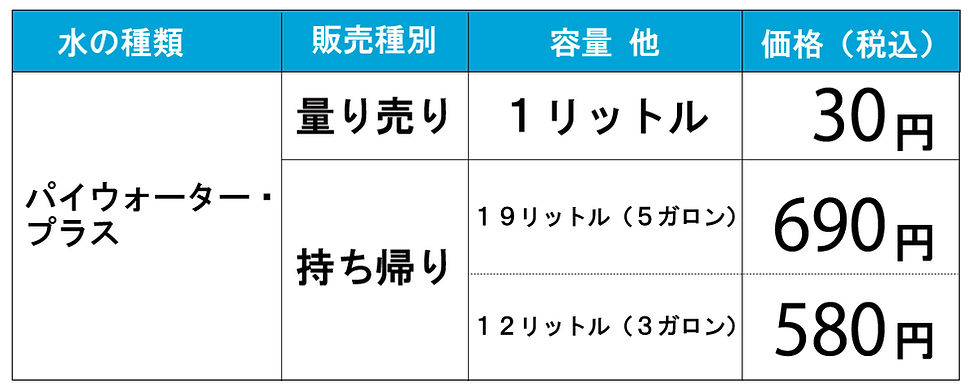 パイウォータープラス.jpg