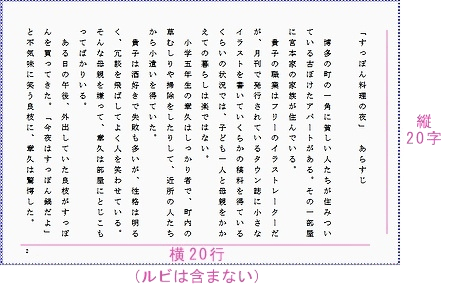 応募原稿２枚目あらすじ