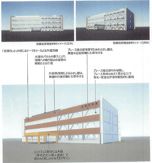 改修のイメージ