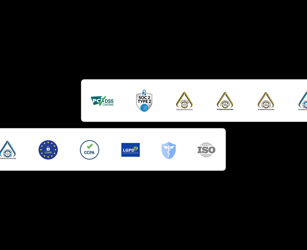 Wix Studio hosting infrastructure includes SSL certificates, global security compliance, DDoS protection, and enterprise-grade website security features.