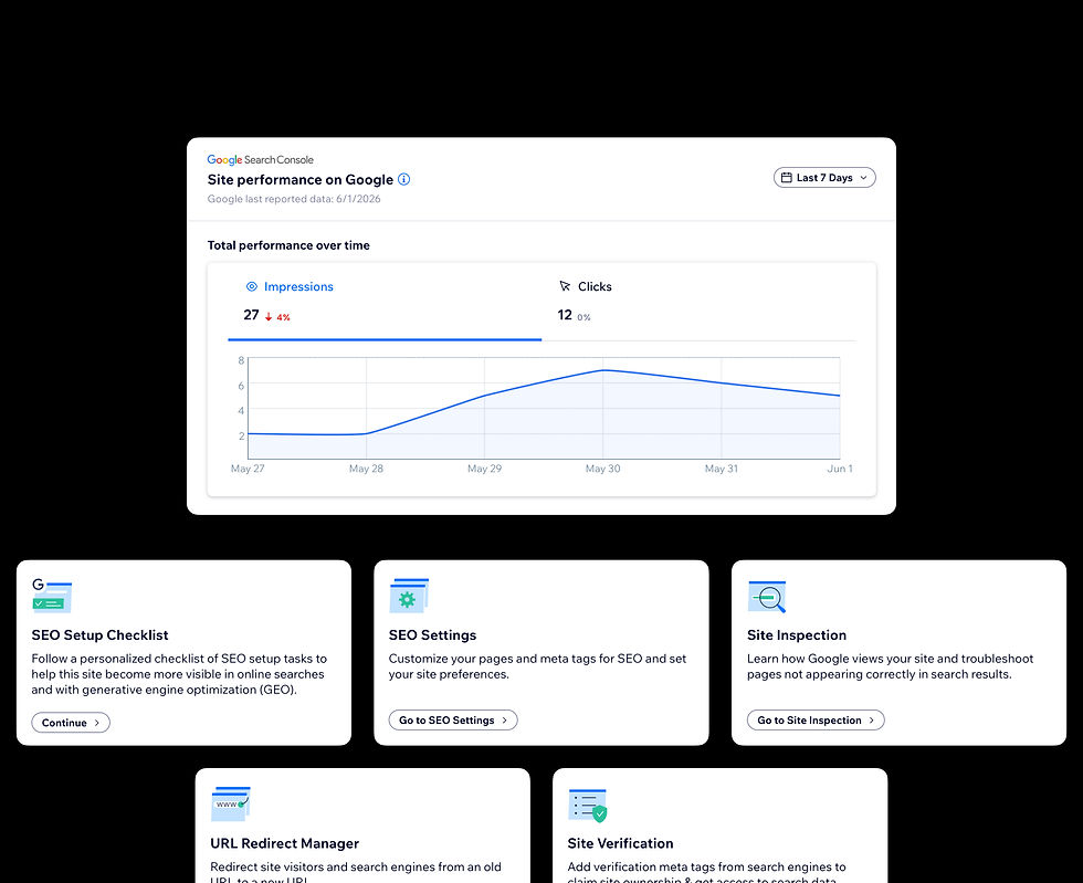 Wix Studio SEO features include meta tags, site verification, URL redirects, indexing tools, and Google Search Console integration to improve search visibility.