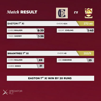 BCC 1st XI v Lakenheath.png