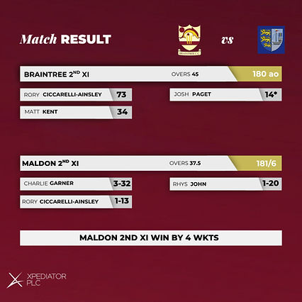 BCC 1st XI v Lakenheath.png