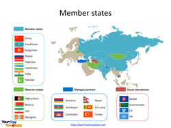 Shanghai Cooperation Organisation Member