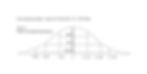 Quick View - Passing The Teacher - Mathematics Test For General Certification by Cecelia H