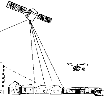 Drawing satellites