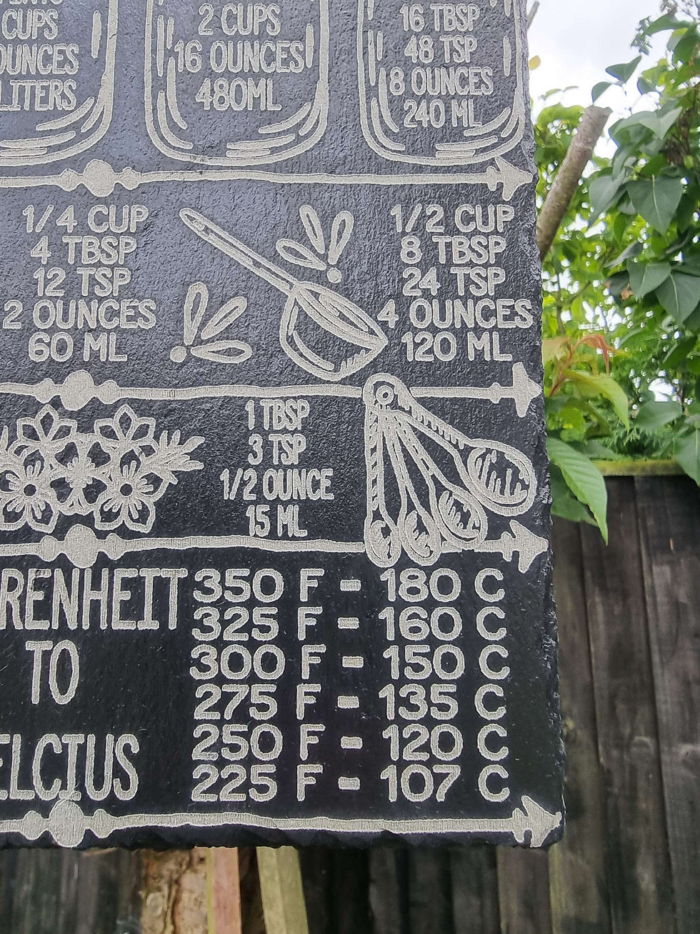 Thumbnail: Kitchen conversion chart personalised hanging slate 