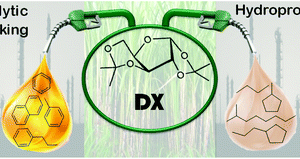 Sugar ketals as a platform molecule to overcome the limitation of converting biomass into green-hydr