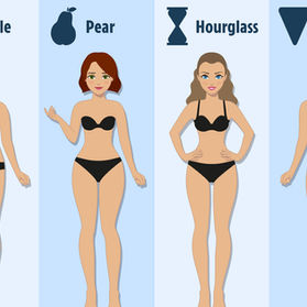 Tips for Finding the Right Style of Wedding Dress for Your Body Type