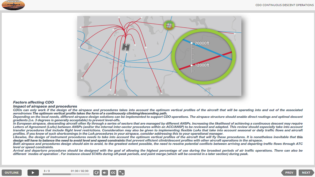 Cdo Ao2 Continuous Descent & Climb Operations (CDO & CCO)| CaptainPilot