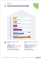 PROCESS COMMUNICATION - SLASH RH