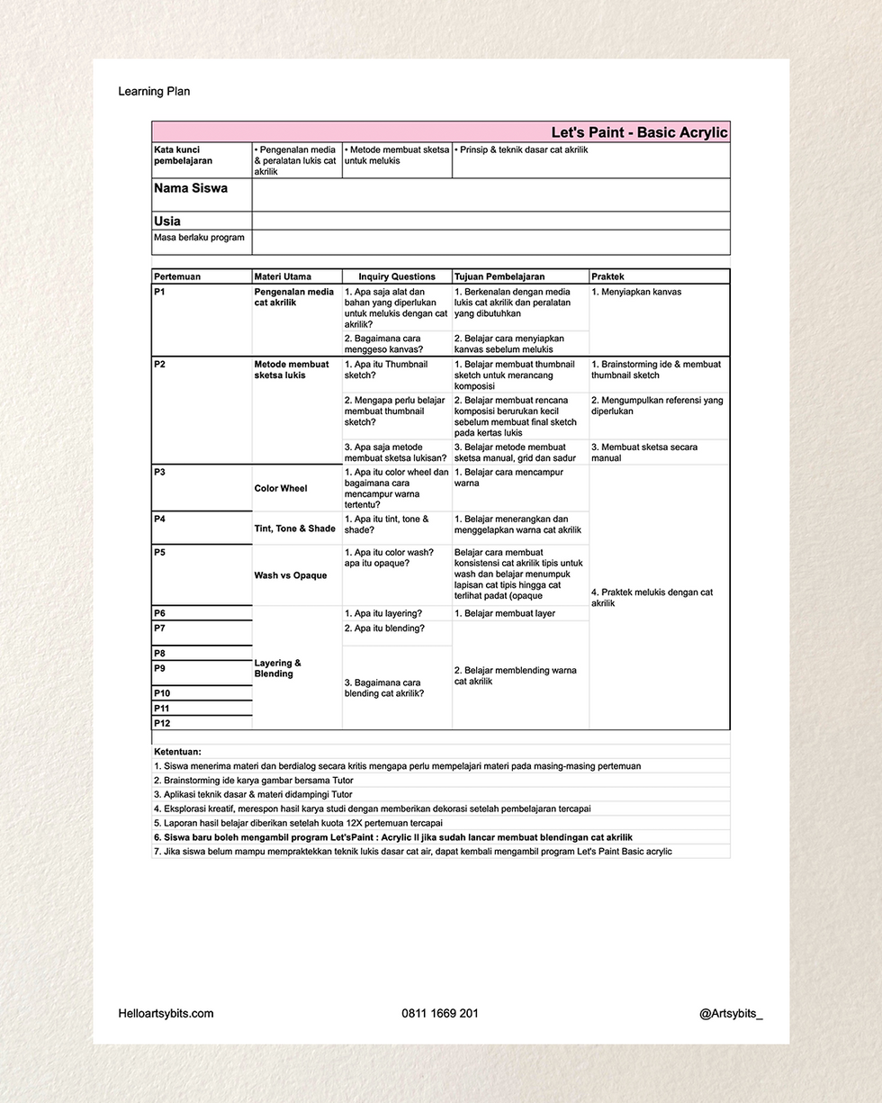 art class kursus seni menggambar melukis les gambar anak dan dewasa. les lukis Artsybits helloartsybits.com