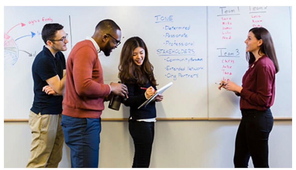 4 people standing in front of a whiteboard that has ideas and writing on it. they look like they are sharing information while leaning over each other.