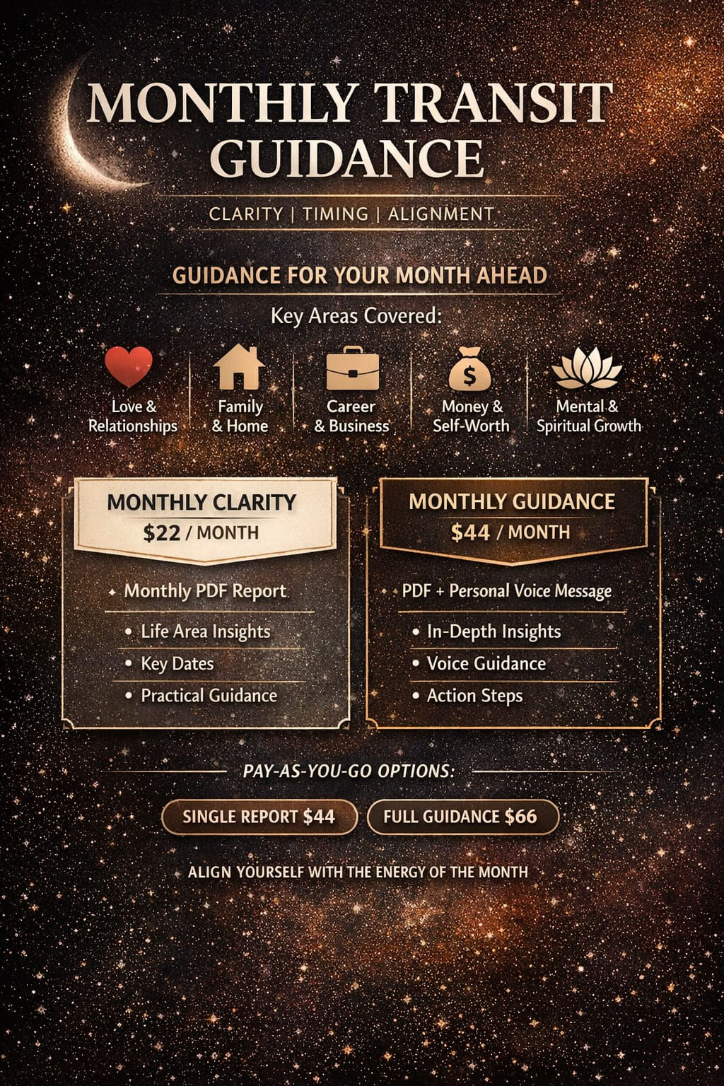 MONTHLY TRANSIT REPORT